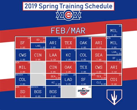 chicago cubs first spring training game